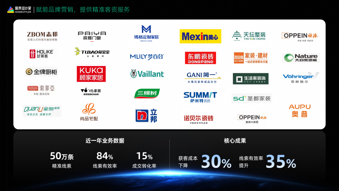 拿达vs佩特捷德，两大品牌在智能家居领域的对决