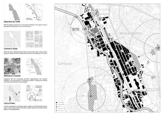 霍利韦尔[北3]与现代城[北4]，城市更新的双面镜