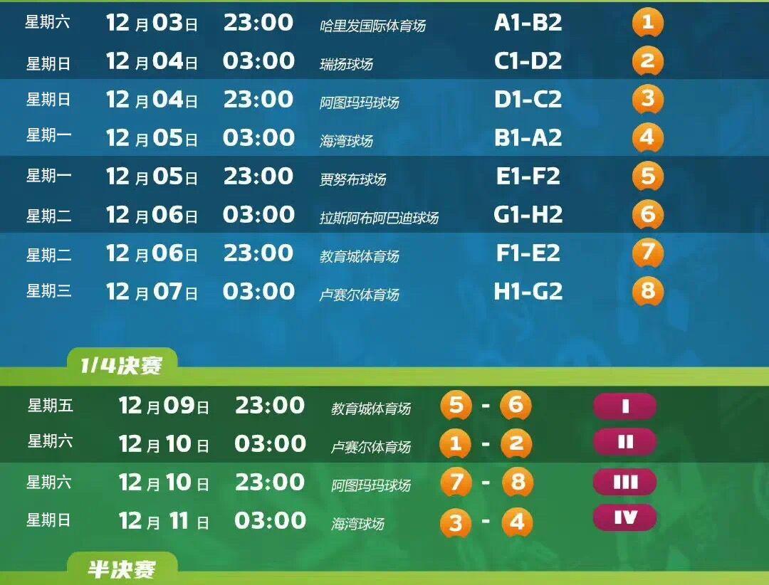 2018年世界杯赛程表，激情与梦想的盛宴