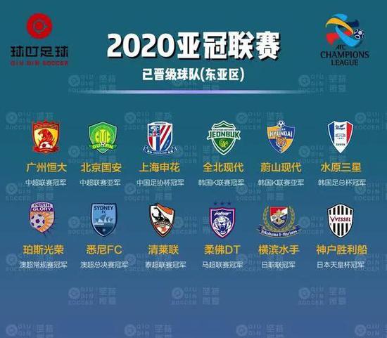 中超亚冠最新调整消息，联赛与亚冠赛程的双重挑战与机遇