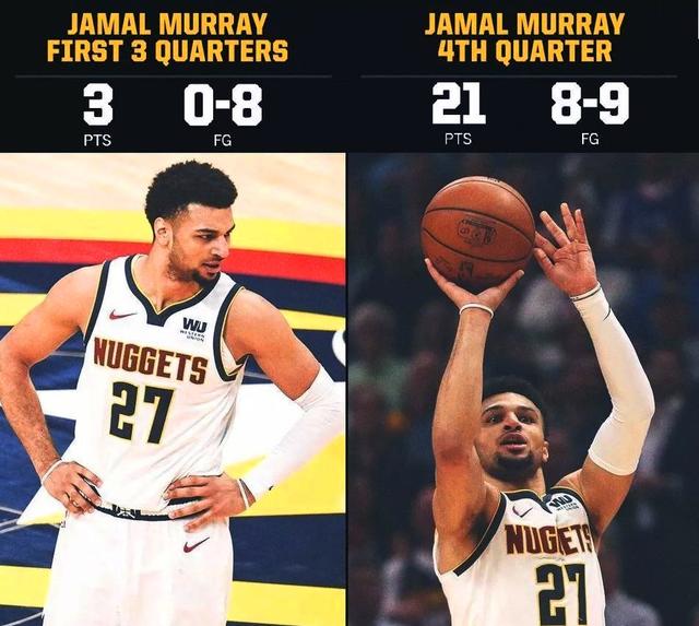 2019年NBA新秀赛，青春对决，梦想启航