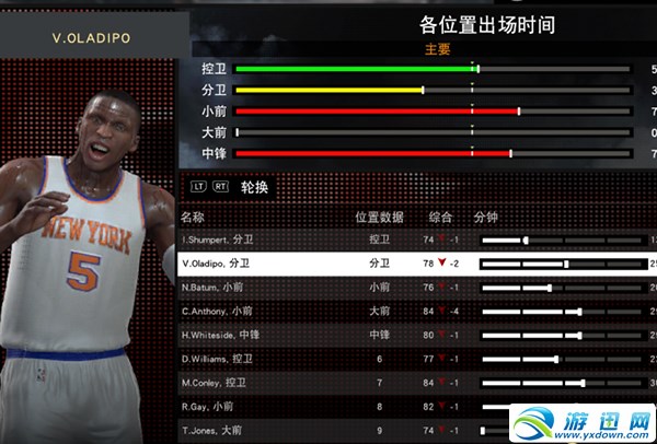 NBA 2K16，能力值背后的篮球哲学