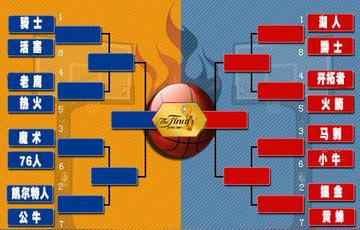 探索NBA赛程表的树状图，44077gg的奥秘