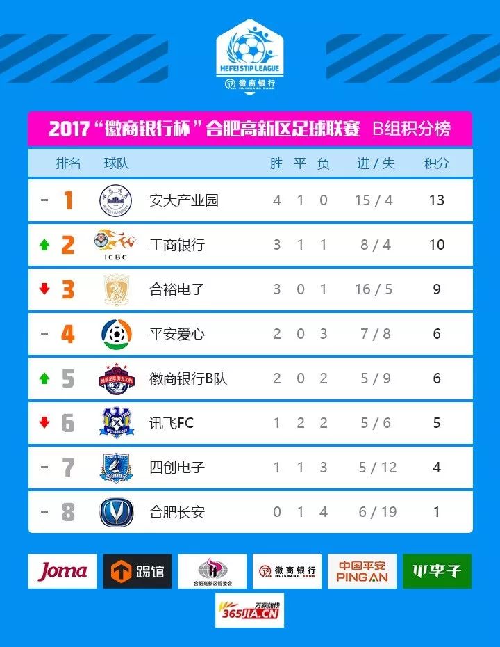 足球比赛比分的计算方式，一场精彩对决的幕后规则