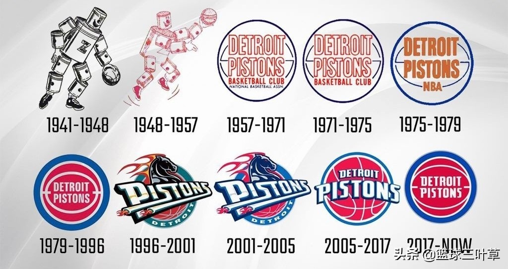 NBA篮球队徽大全,历史、设计与文化象征的深度解析 NBA篮球队徽大全,历史、设计与文化象征的深度解析