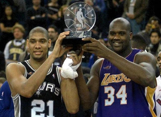 NBA全明星出场时间排名，传奇与辉煌的见证