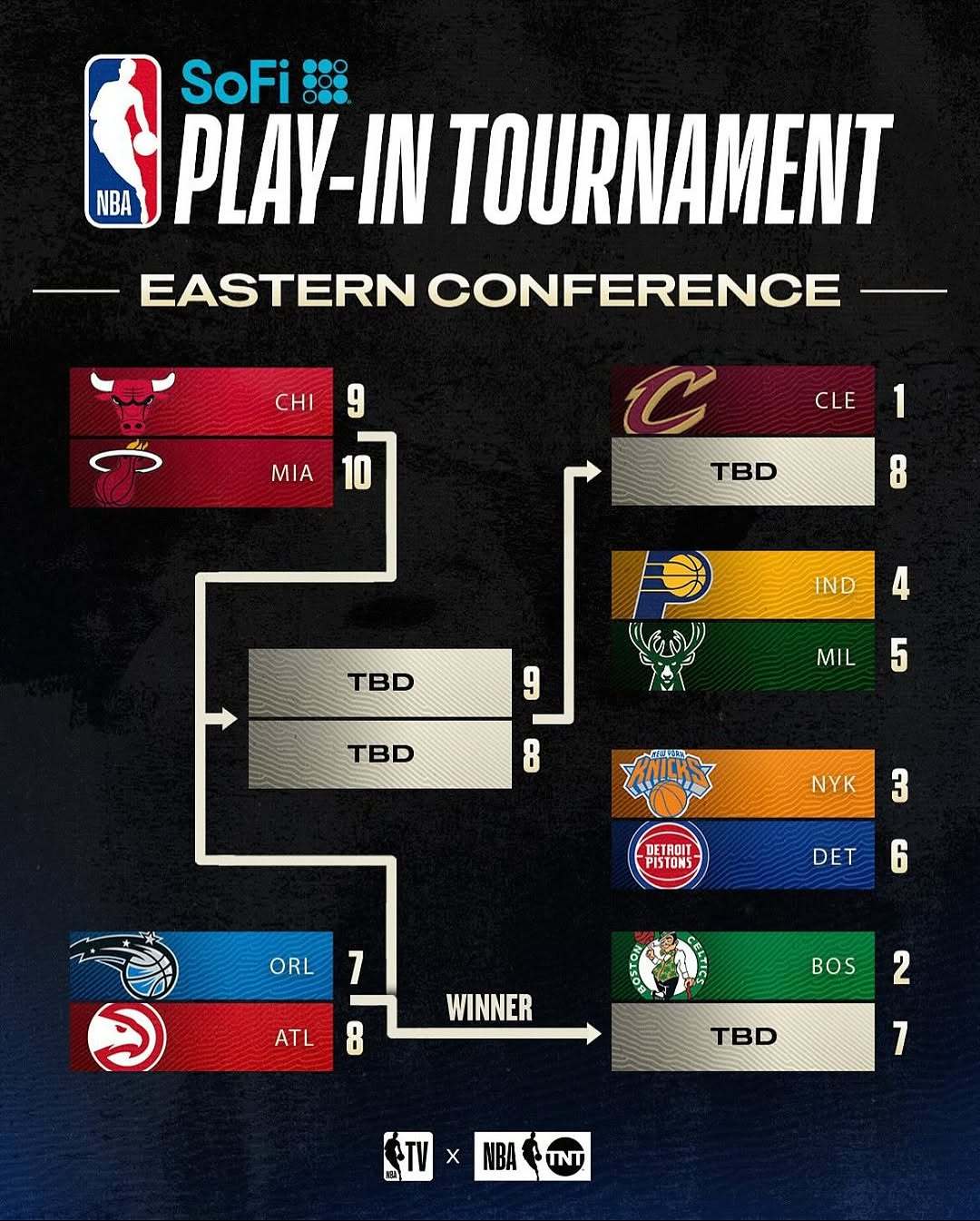 NBA附加赛，总比分大小背后的战术与激情