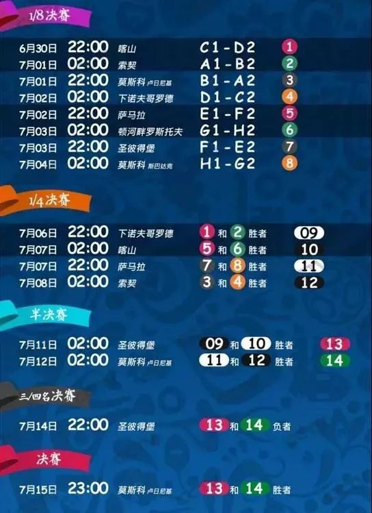 火箭与太阳，一场跨越星空的赛程