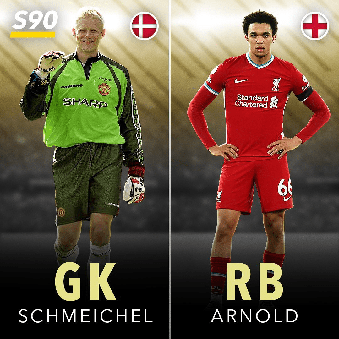 英超赛季最佳阵容，荣耀与传奇的碰撞