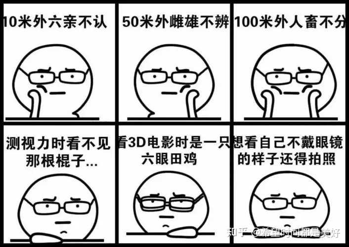 600度近视能打篮球吗?——科学视角下的运动与视力健康 600度近视能打篮球吗?——科学视角下的运动与视力健康