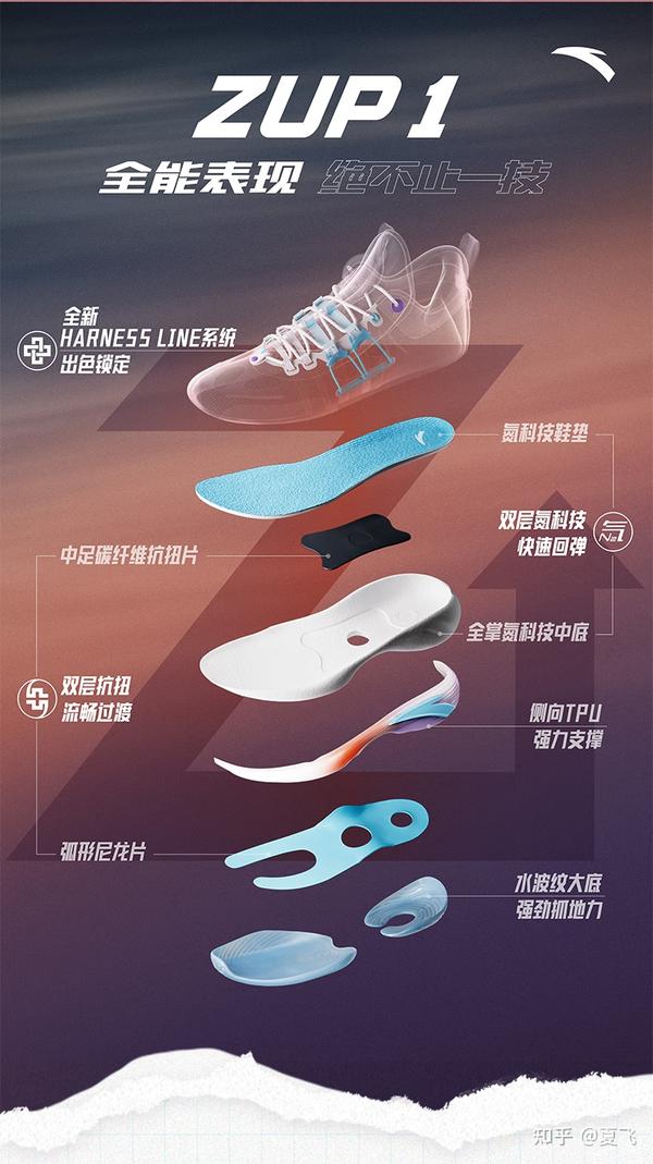 篮球鞋排行榜，2023年最佳实战与潮流款式的全面解析