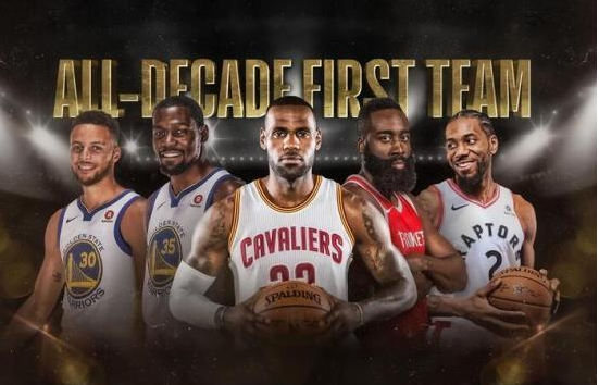 2009年NBA奇才队球员名单，昔日辉煌与今日回望