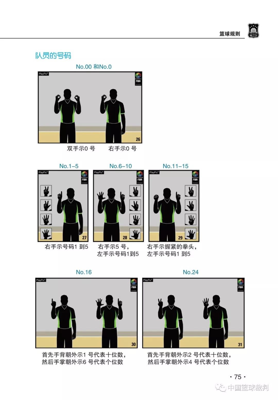 篮球裁判规则新手入门详解 篮球裁判规则新手入门详解