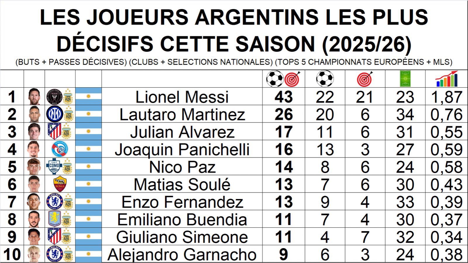 2026年足球转会市场最新消息汇总,变革与机遇并存的未来蓝图 2026年足球转会市场最新消息汇总,变革与机遇并存的未来蓝图