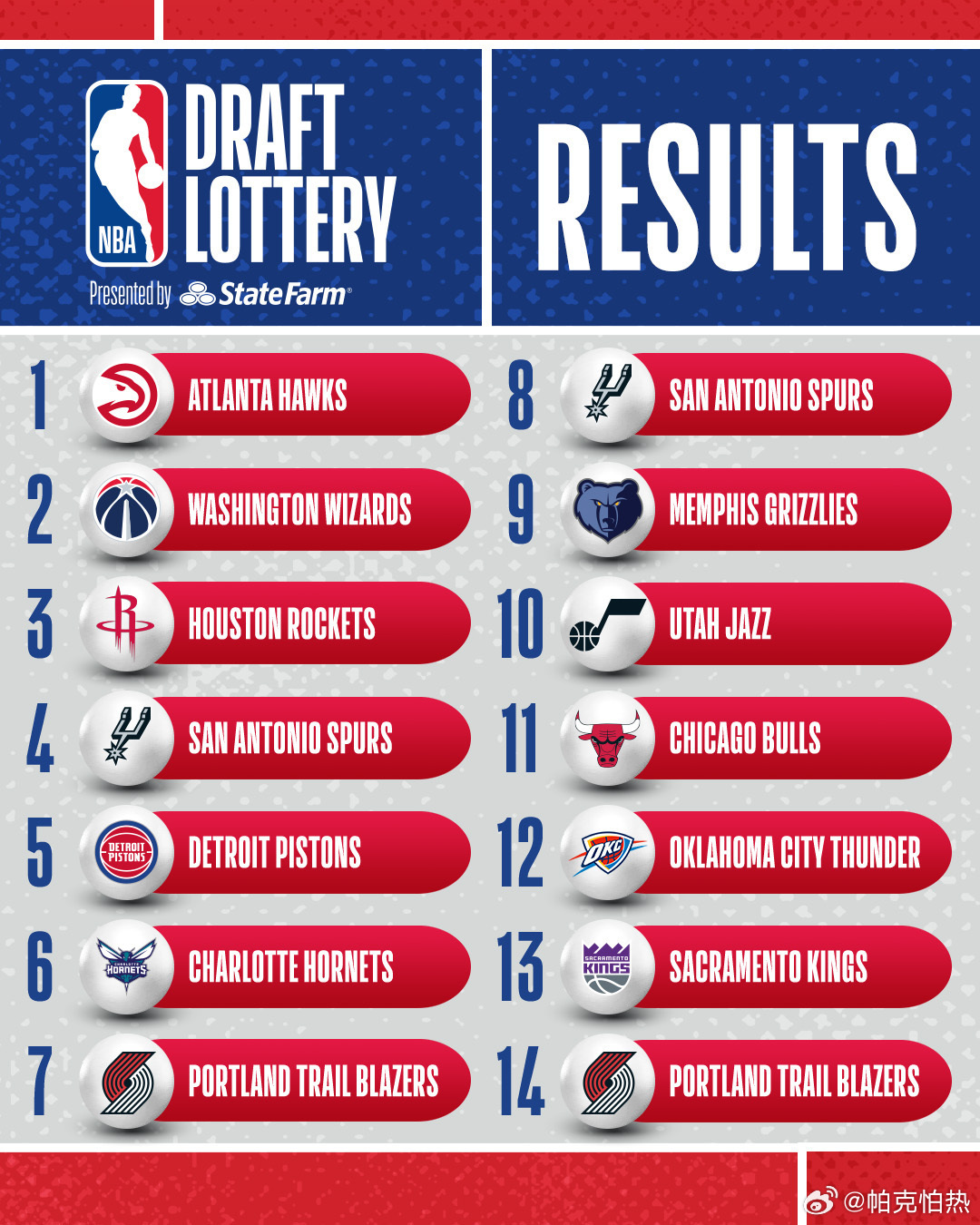 2026年NBA选秀顺位名单前瞻，新时代的崛起与老将的传承