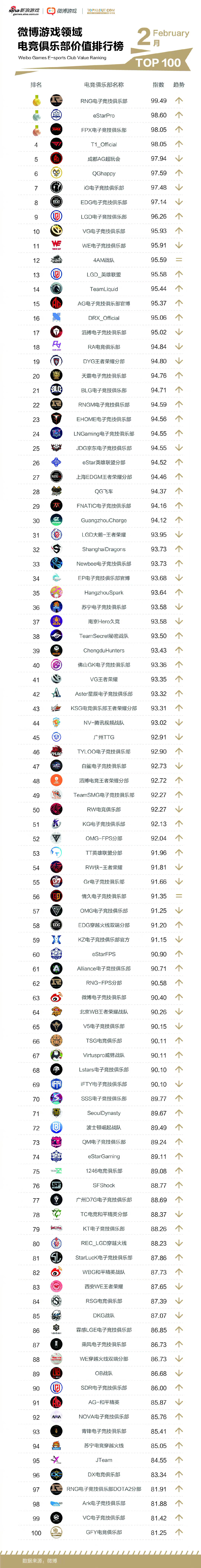 欧冠积分榜最新排名,新浪体育的深度解析与前瞻 欧冠积分榜最新排名,新浪体育的深度解析与前瞻