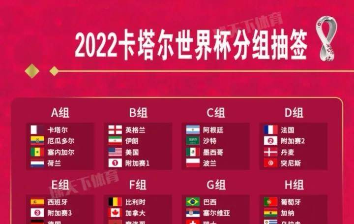 2022年世界杯16强阵容名单深度解析，群雄逐鹿，谁将问鼎？