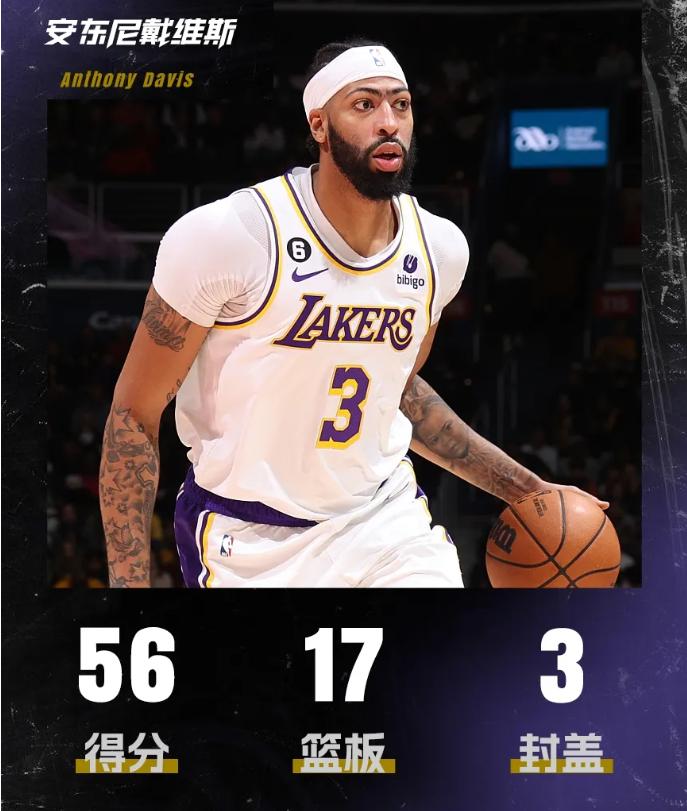 安东尼·戴维斯，NBA赛场的双面巨兽现状与展望