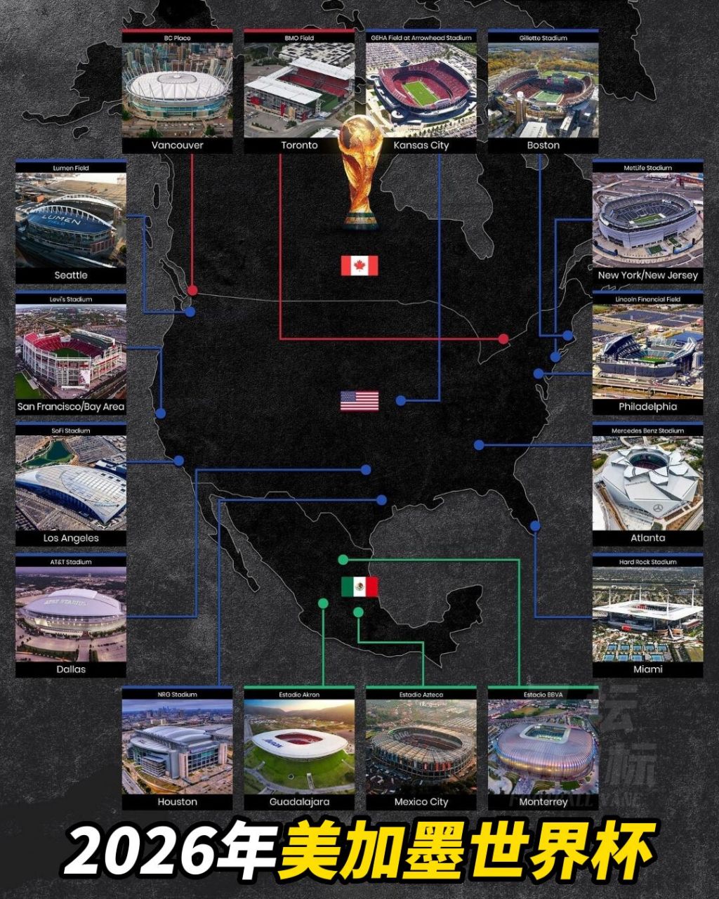 世界杯还剩几个名额，揭秘2026年世界杯的出线争夺战