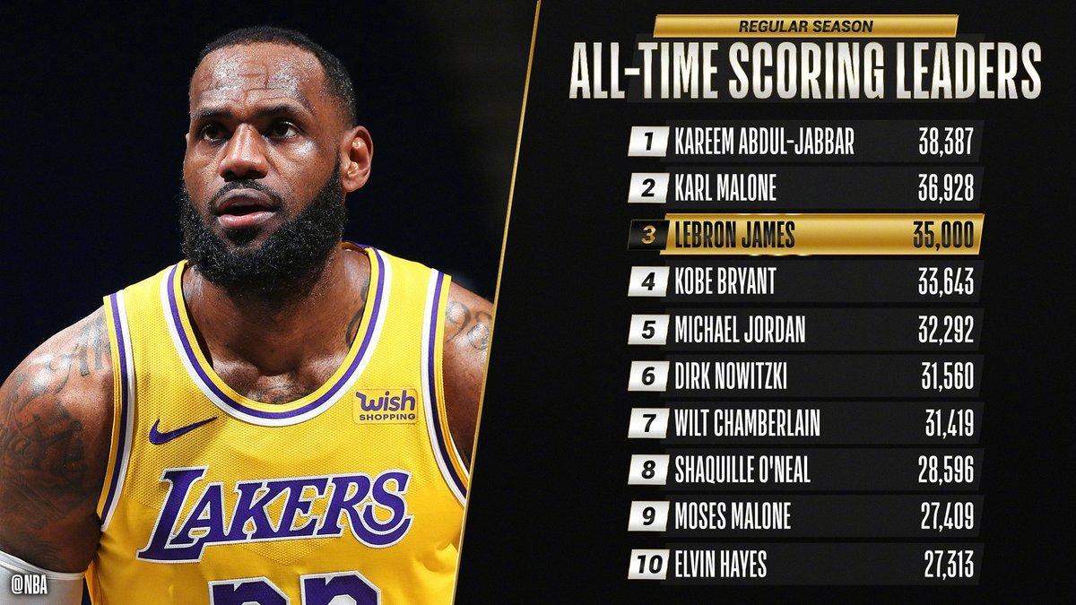 詹姆斯得分纪录,篮球史上的丰碑与未来挑战 詹姆斯得分纪录,篮球史上的丰碑与未来挑战