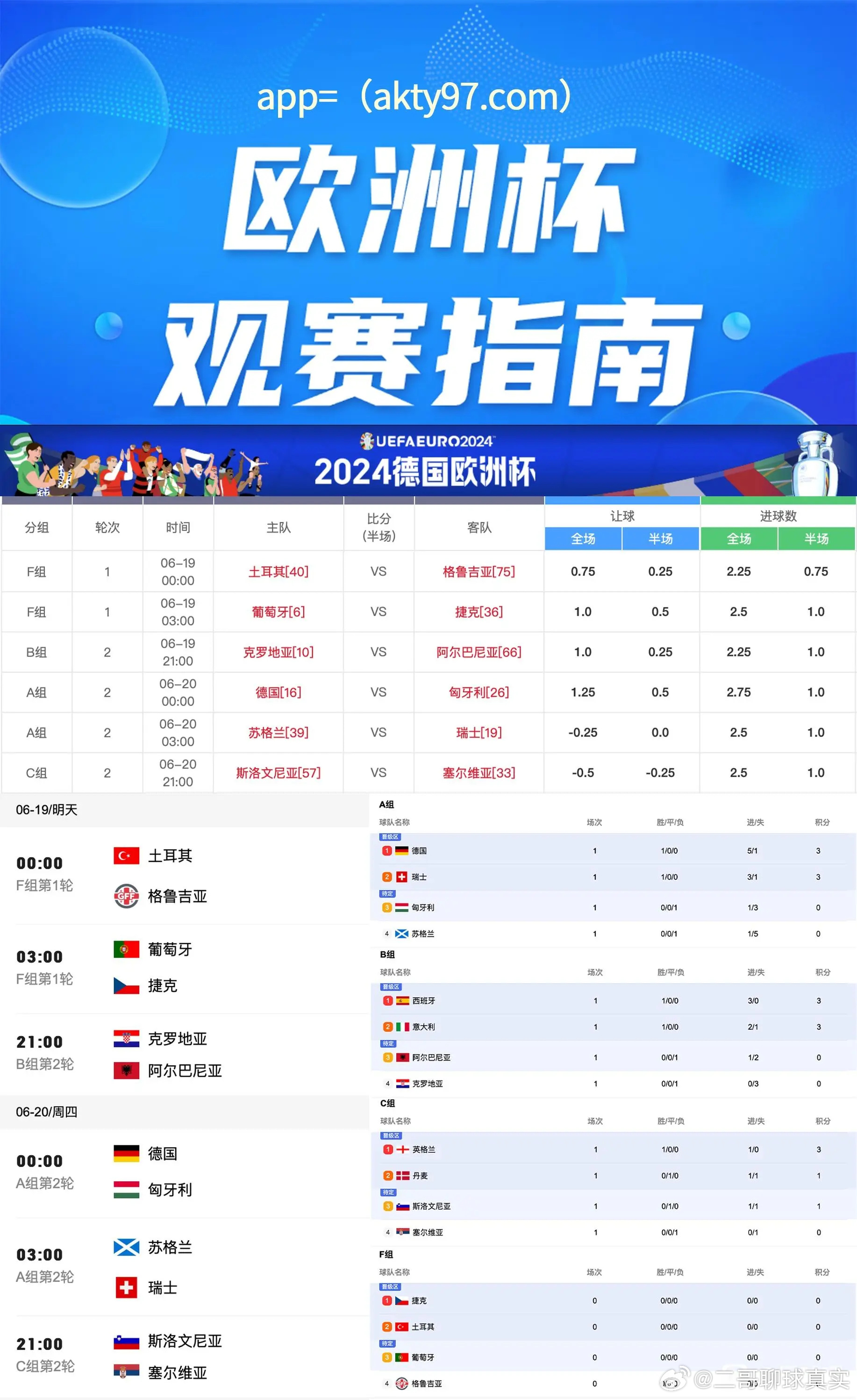 欧洲杯预测,精准洞察,揭秘胜者之路 欧洲杯预测,精准洞察,揭秘胜者之路