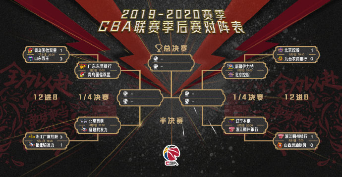 CBA季后赛时间安排表，激情与悬念的碰撞