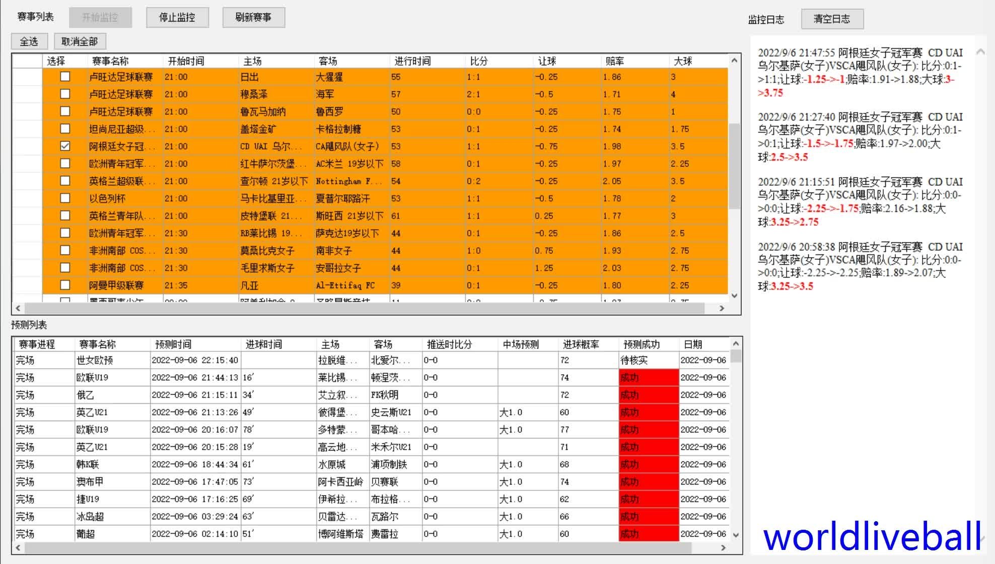足球,人工智能与大数据的未来预测 足球,人工智能与大数据的未来预测