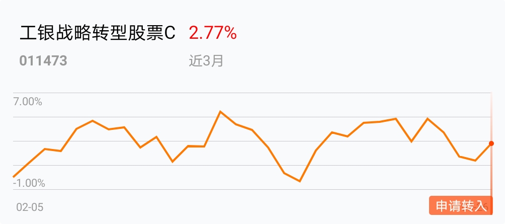 火箭为何放走洛瑞，一次深思熟虑的决策