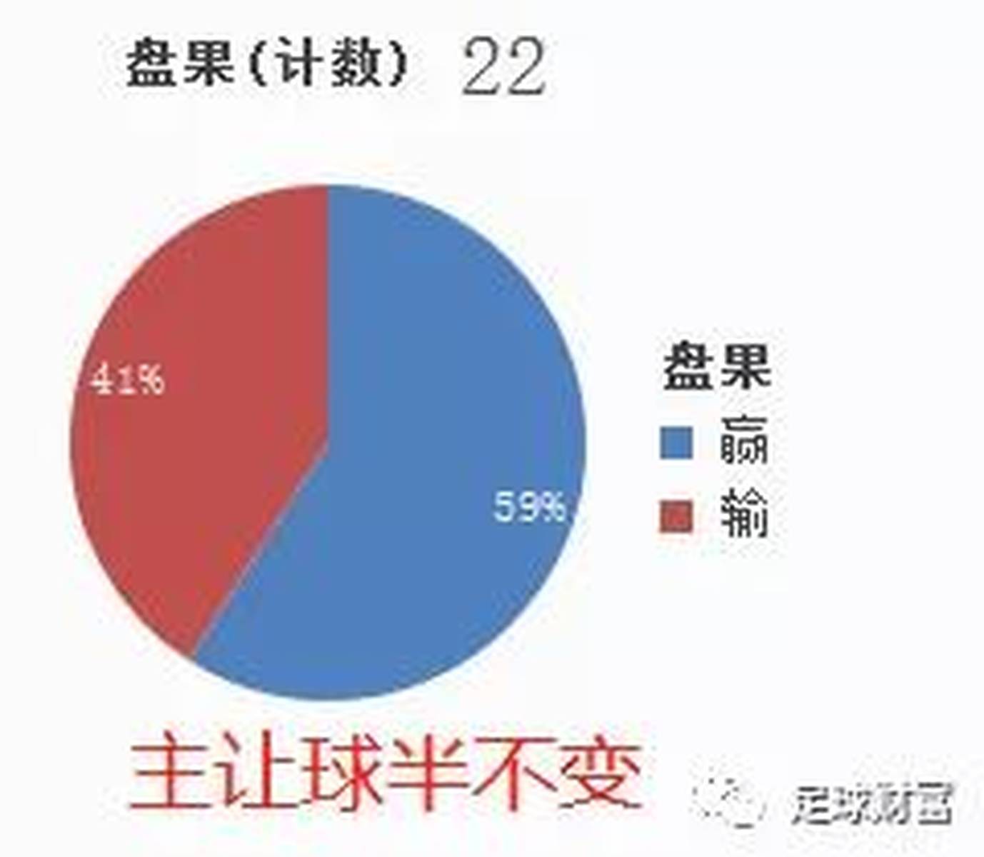 2026欧洲杯，澳门最新赔冠率解析与前瞻