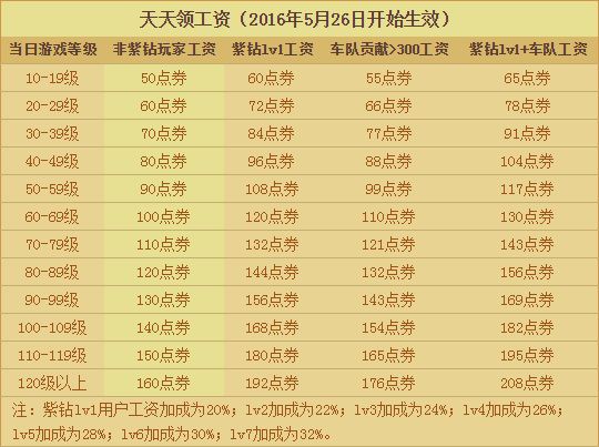 2023赛季老鹰队队员名单及薪资概览，飞向胜利的翅膀与经济考量
