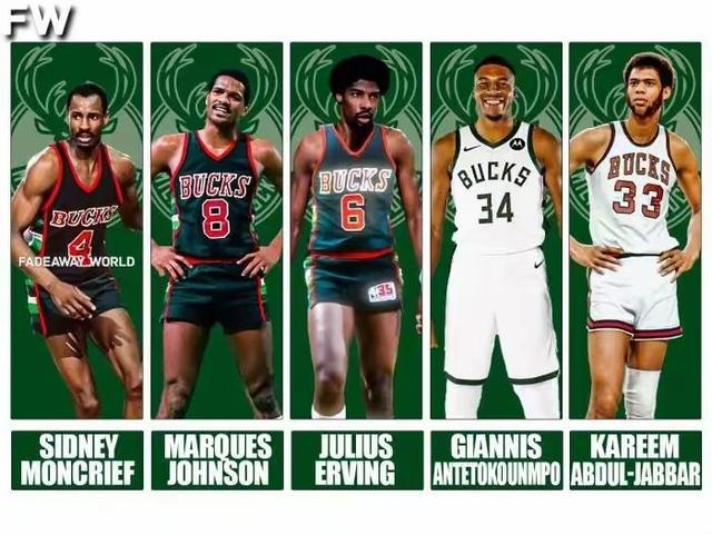 重塑辉煌，密尔沃基雄鹿队历史最佳阵容探析