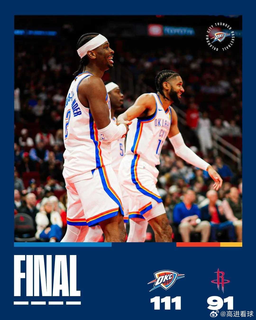 火箭vs雷霆，季后赛的激情碰撞