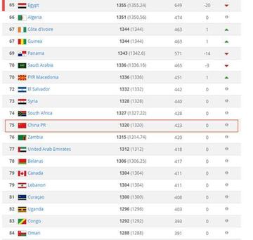 2026年世界足球实力国家排名,欧洲的辉煌与竞争 2026年世界足球实力国家排名,欧洲的辉煌与竞争