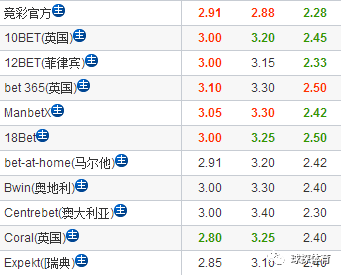 激情燃爆！2023年乒乓球冠军赛男女16强赛程前瞻