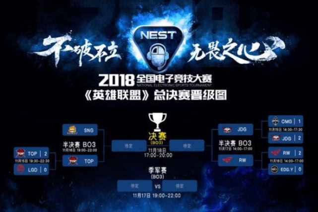 95年总决赛，魔术的梦幻阵容与传奇对决