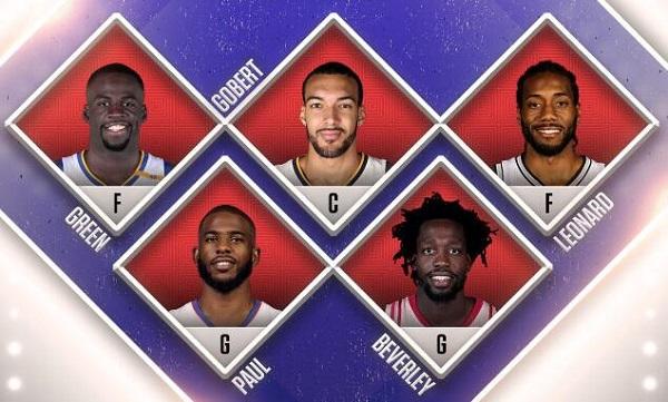 揭秘小卡NBA全名，科怀·伦纳德在篮球界的传奇之路