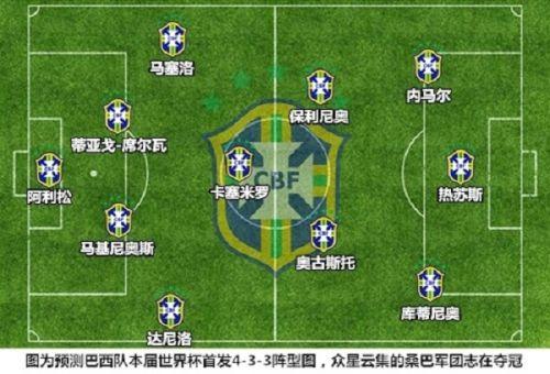 2026世界杯，最佳射手阵容的预测与展望