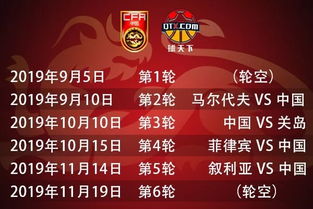 2018年世界杯比赛结果与比分表回顾