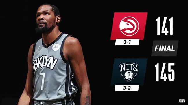 篮网战况，从挑战中崛起，向胜利迈进