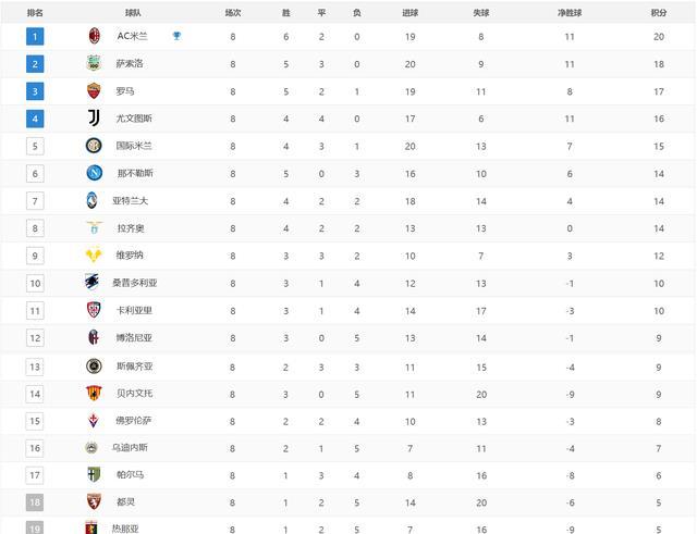 德甲历届联赛积分榜，荣耀与竞争的见证