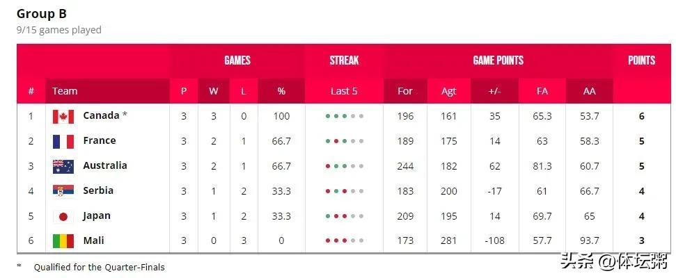 2023年CBA北京赛程表，京城篮球盛宴的精彩预告