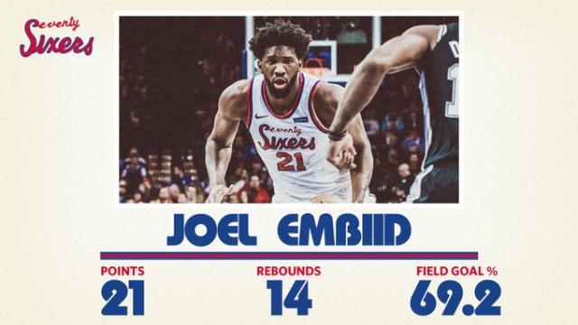 唐斯与恩比德冲突，球场上的火花与背后的原因探析