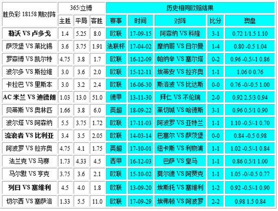 足球赔率分析技巧，揭秘胜负的数字密码