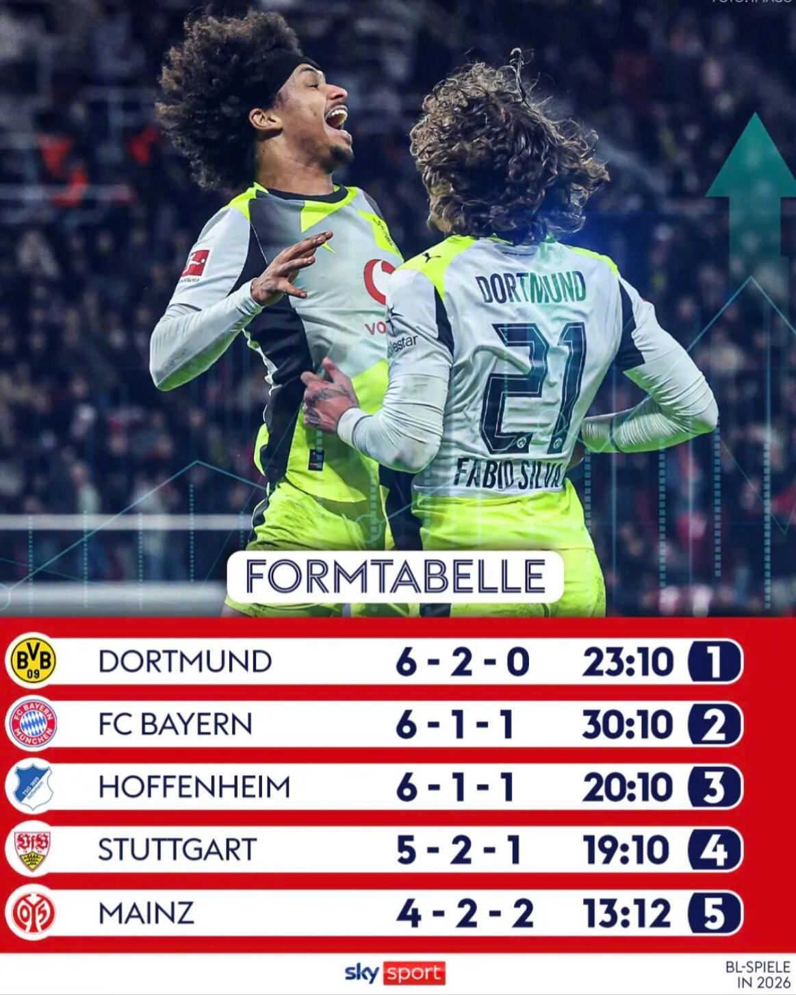 德甲2026赛季赛程时间，前瞻与展望