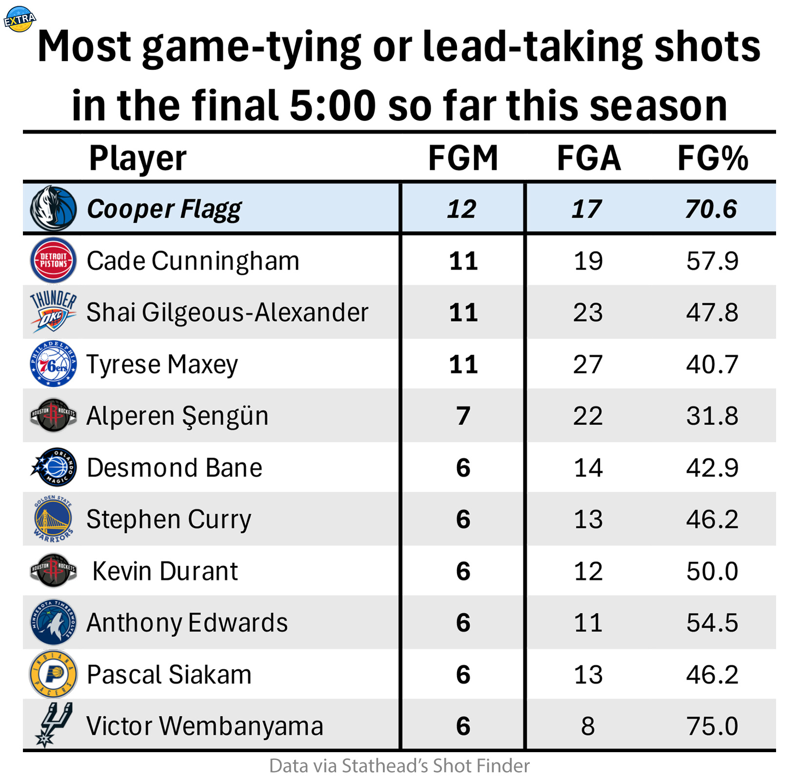 NBA常规赛排名与主场优势，一场心理与实力的较量