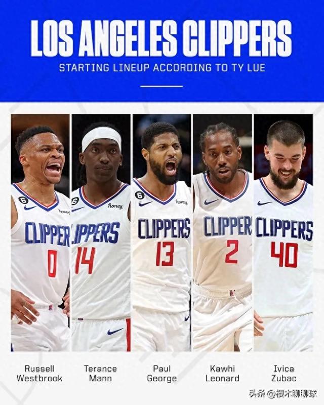 快船新赛季展望，现役快船队员名单深度解析