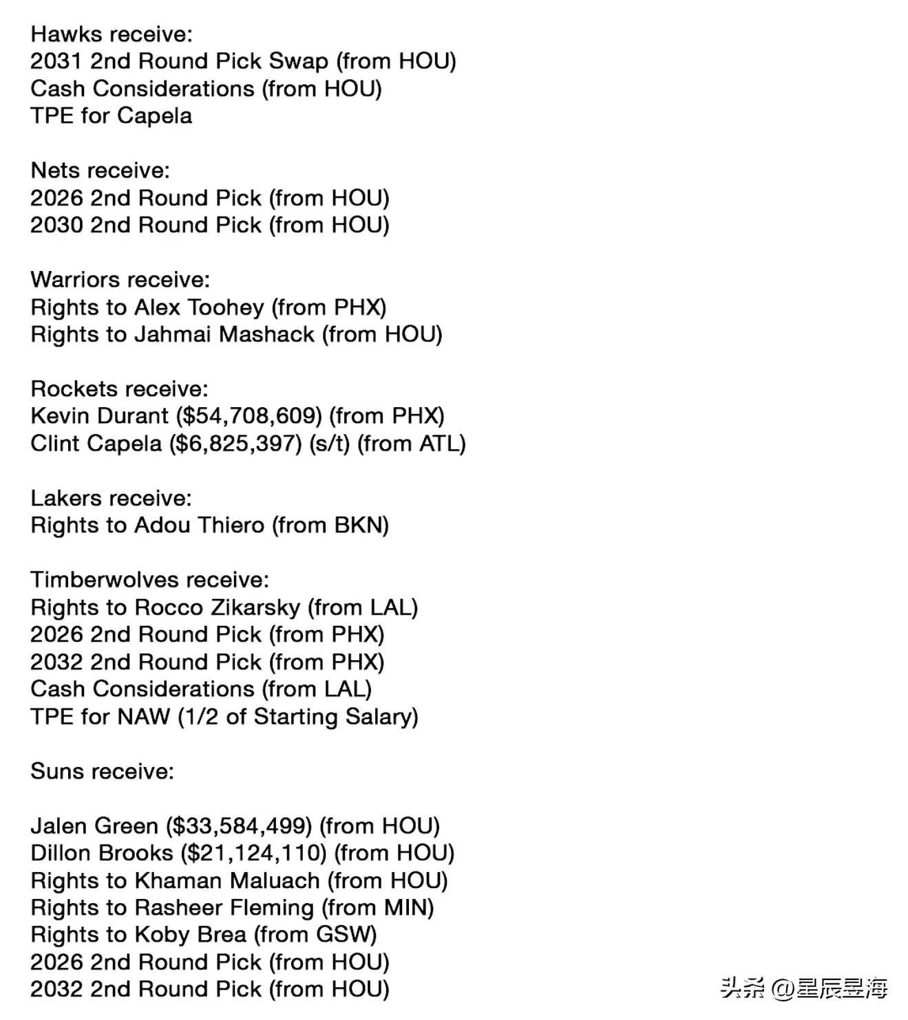2026年12月篮网赛程，展望未来，激情再燃