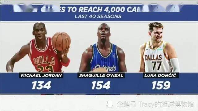 探秘NBA单节得分记录，多少球队曾创造奇迹？