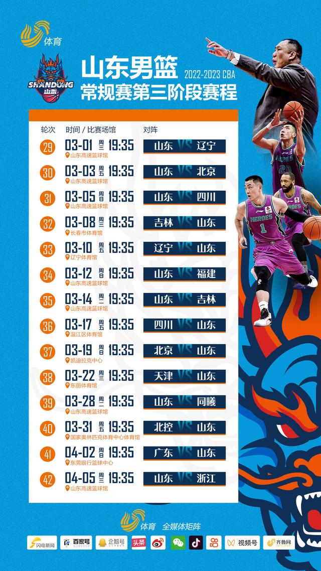 山东男篮，西王军团第三阶段赛程前瞻与展望