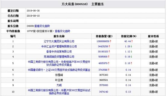 足球比赛腰斩后的结算时间解析 足球比赛腰斩后的结算时间解析